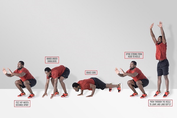 24Life cover photo burpee annotated