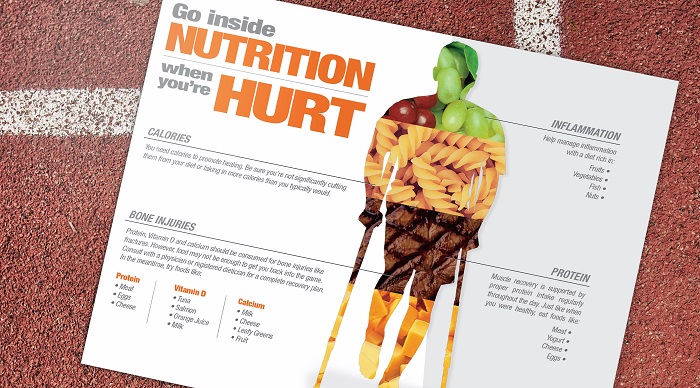 go inside nutrition when your athletes are hur